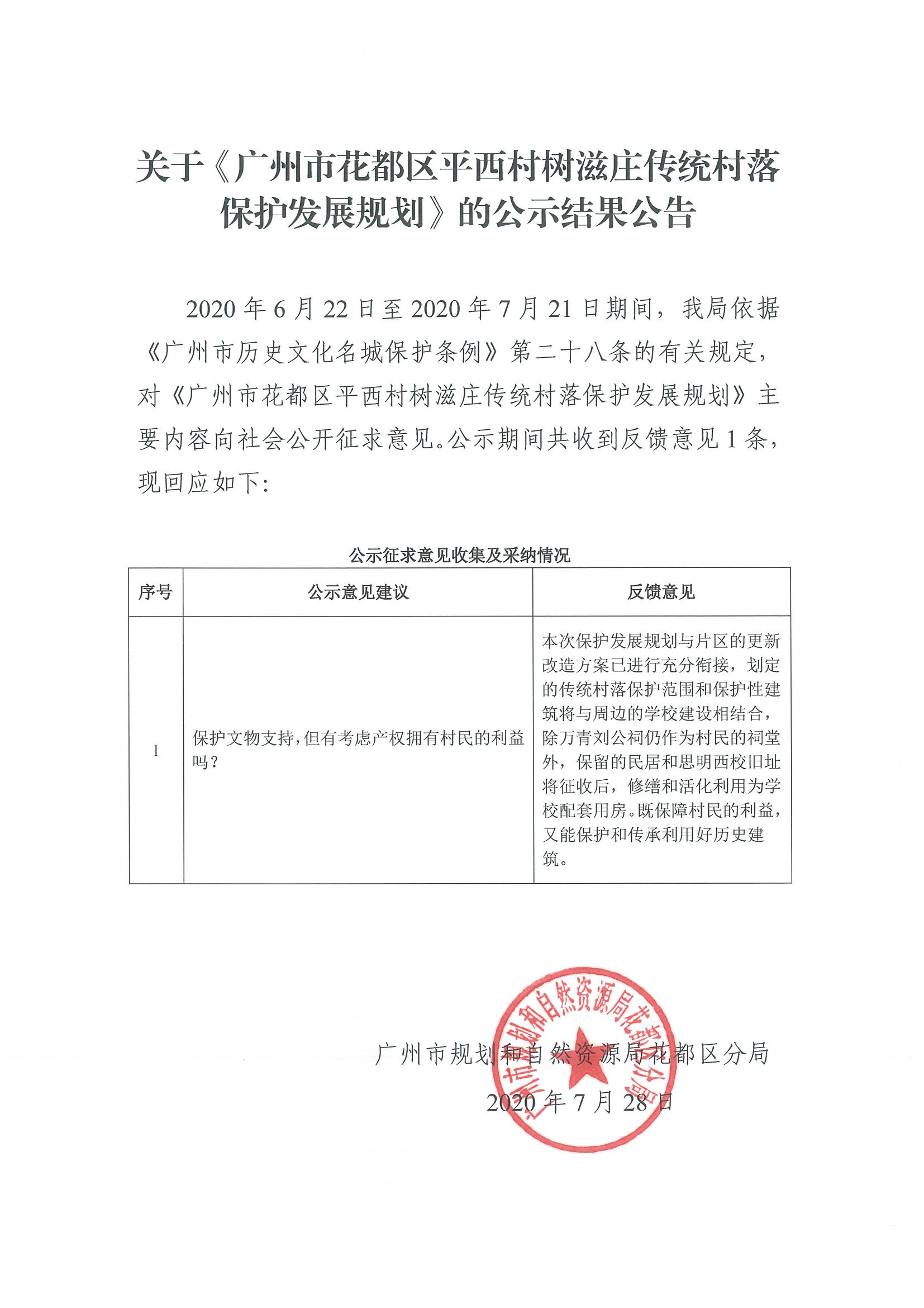 关于bet365亚洲官网
平西村树滋庄传统村落保护发展规划的公示结果公告.jpg