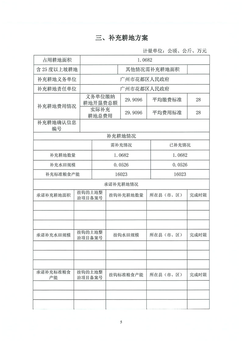05bet365亚洲官网
2019年度第二十九批次城镇建设用地（增减挂钩）一书三方案_页面_3.jpg