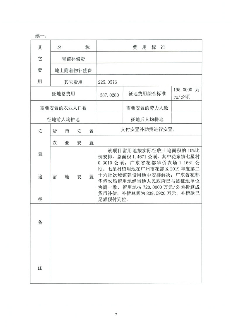 05bet365亚洲官网
2019年度第二十九批次城镇建设用地（增减挂钩）一书三方案_页面_5.jpg
