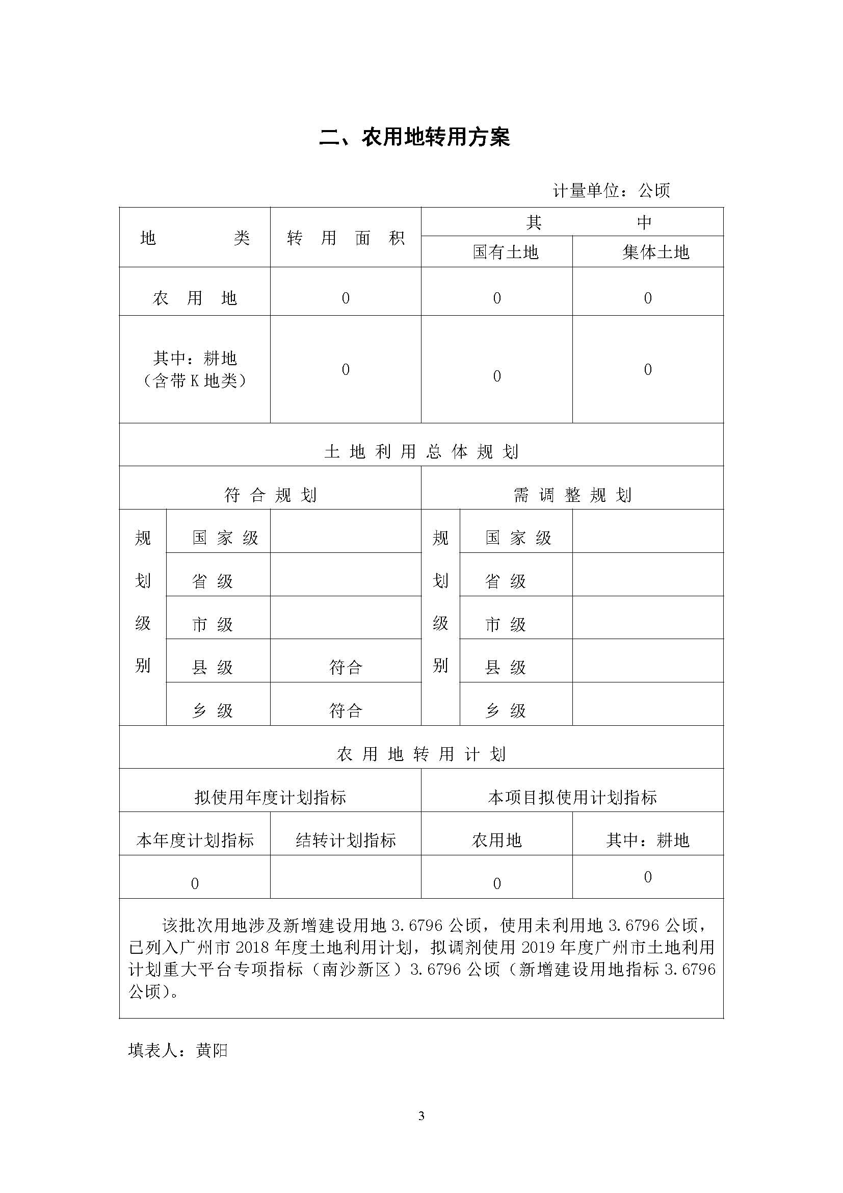 bet365亚洲官网
2019年度第十一批次一书三方案_页面_3.jpg