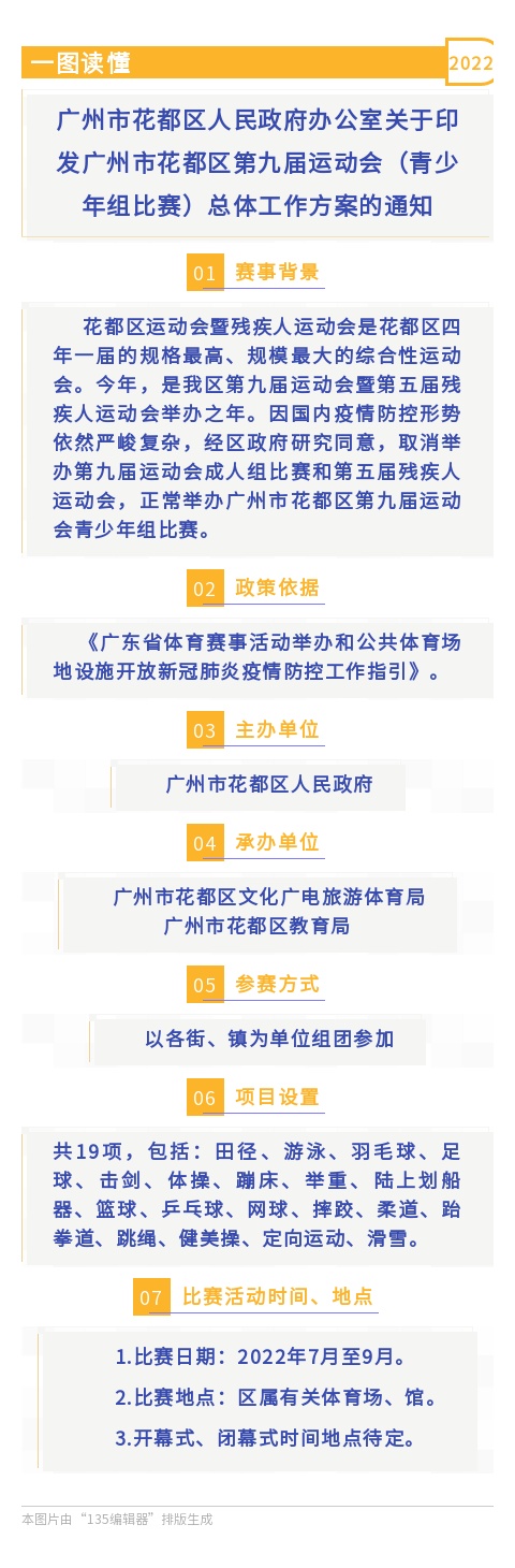 bet365亚洲官网
办公室关于印发bet365亚洲官网
第九届运动会（青少年组比赛）总体工作方案的通知（一图读懂）.jpg