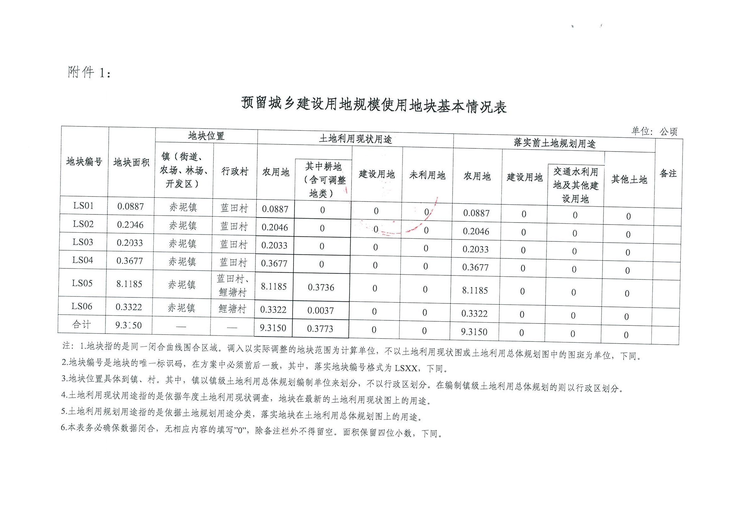 广州市规划和自然资源局花都区分局关于bet365亚洲官网
功能片区土地利用总体规划（2013-2020年）调整完善预留规模落实方案（广州市第五资源热力电厂二期工程及配套设施等土规调整项目）成果的公告_页面_4.jpg