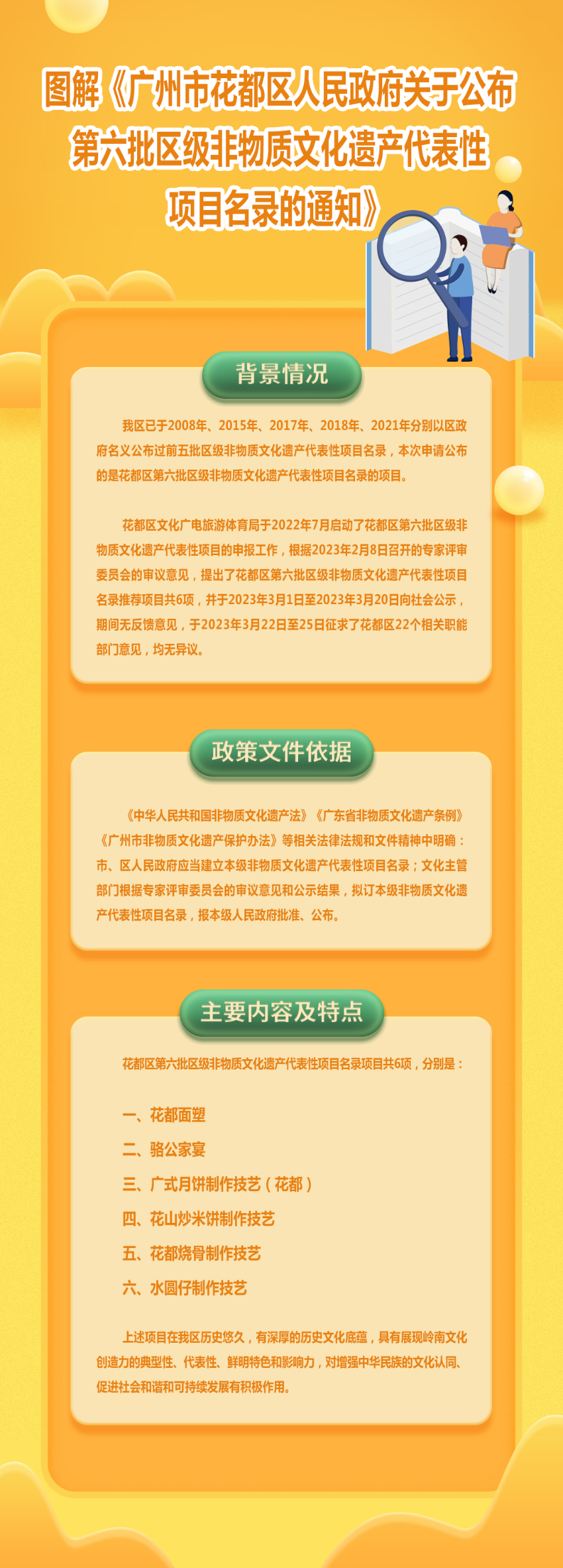 《bet365亚洲官网
关于公布花都区第六批区级非物质文化遗产代表性项目名录的通知》图文解读.jpg