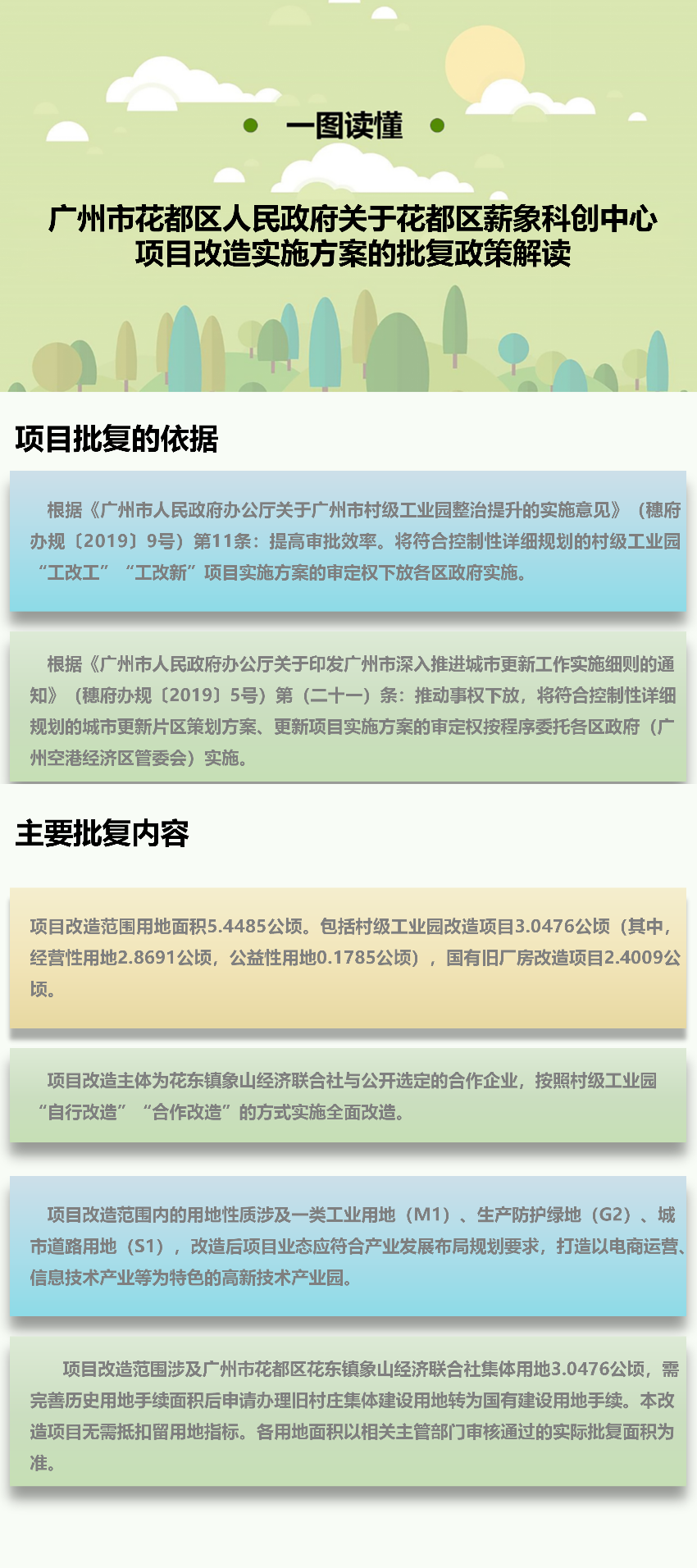 《bet365亚洲官网
关于花都区薪象科创中心项目改造实施方案的批复政策》图文解读.png