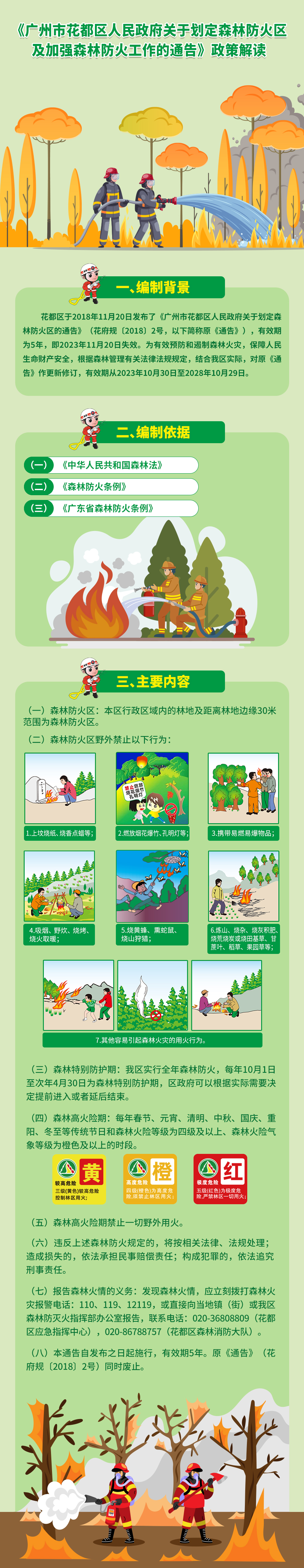 （以此为准）《bet365亚洲官网
关于划定森林防火区及加强森林防火工作的通告》政策解读图文.jpg