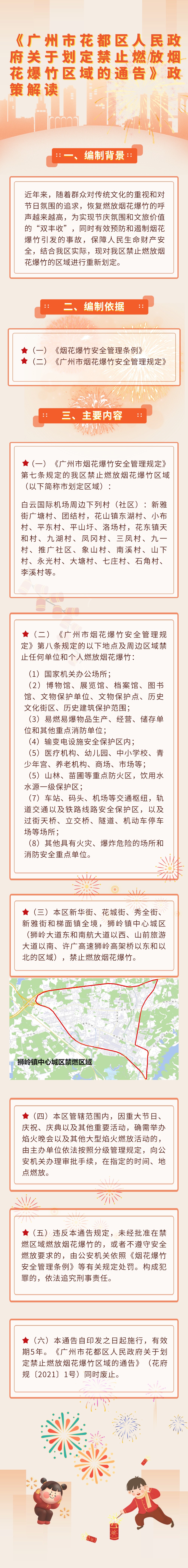 《bet365亚洲官网
关于划定禁止燃放烟花爆竹区域的通告》一图读懂.jpg