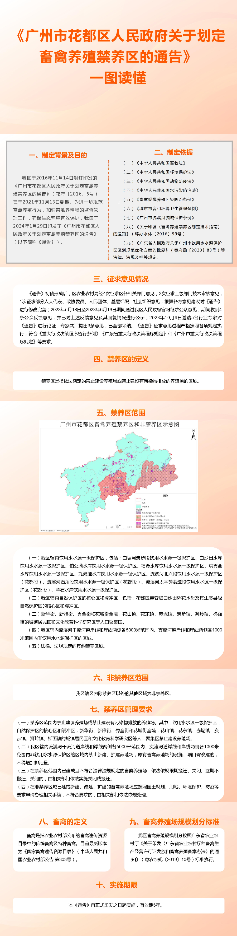 《bet365亚洲官网
关于划定畜禽养殖禁养区的通告》政策解读材料（图片解读）.jpg