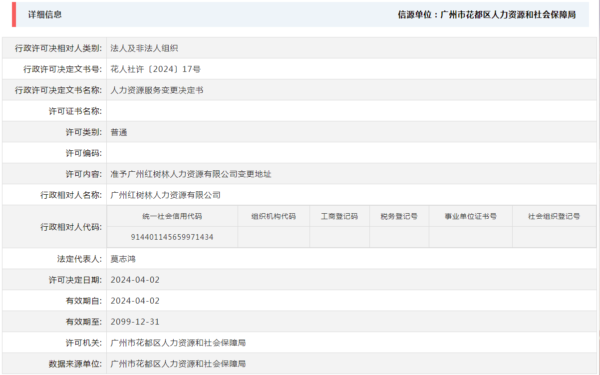 4.2准予广州红树林人力资源有限公司变更地址.png