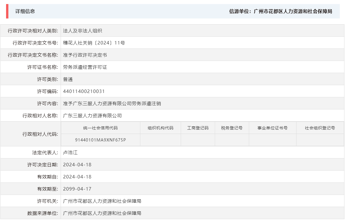 4.18准予广东三服人力资源有限公司劳务派遣注销.png