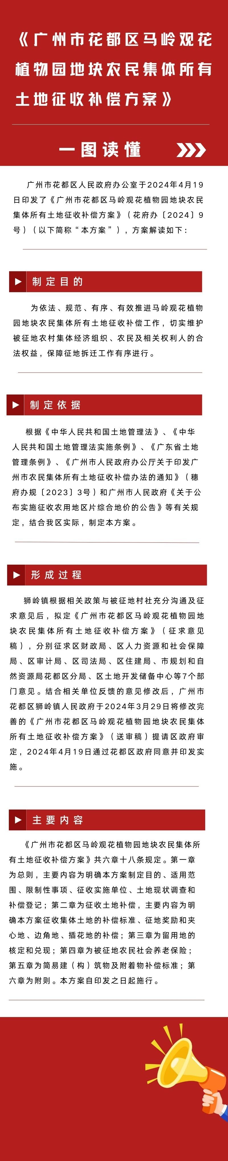 3-图文——《bet365亚洲官网
马岭观花植物园地块农民集体所有土地征收补偿方案》.jpg
