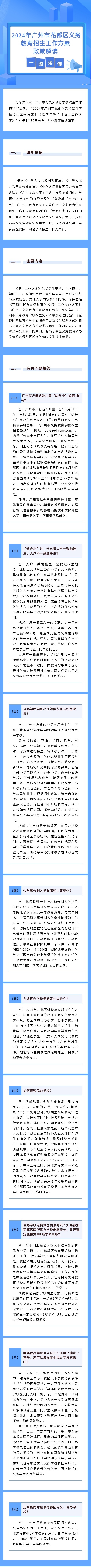 2024年bet365亚洲官网
义务教育招生工作方案政策解读.jpg