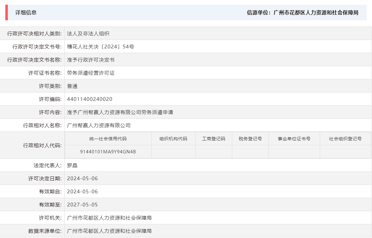 5.6准予广州帮赢人力资源有限公司劳务派遣申请.png