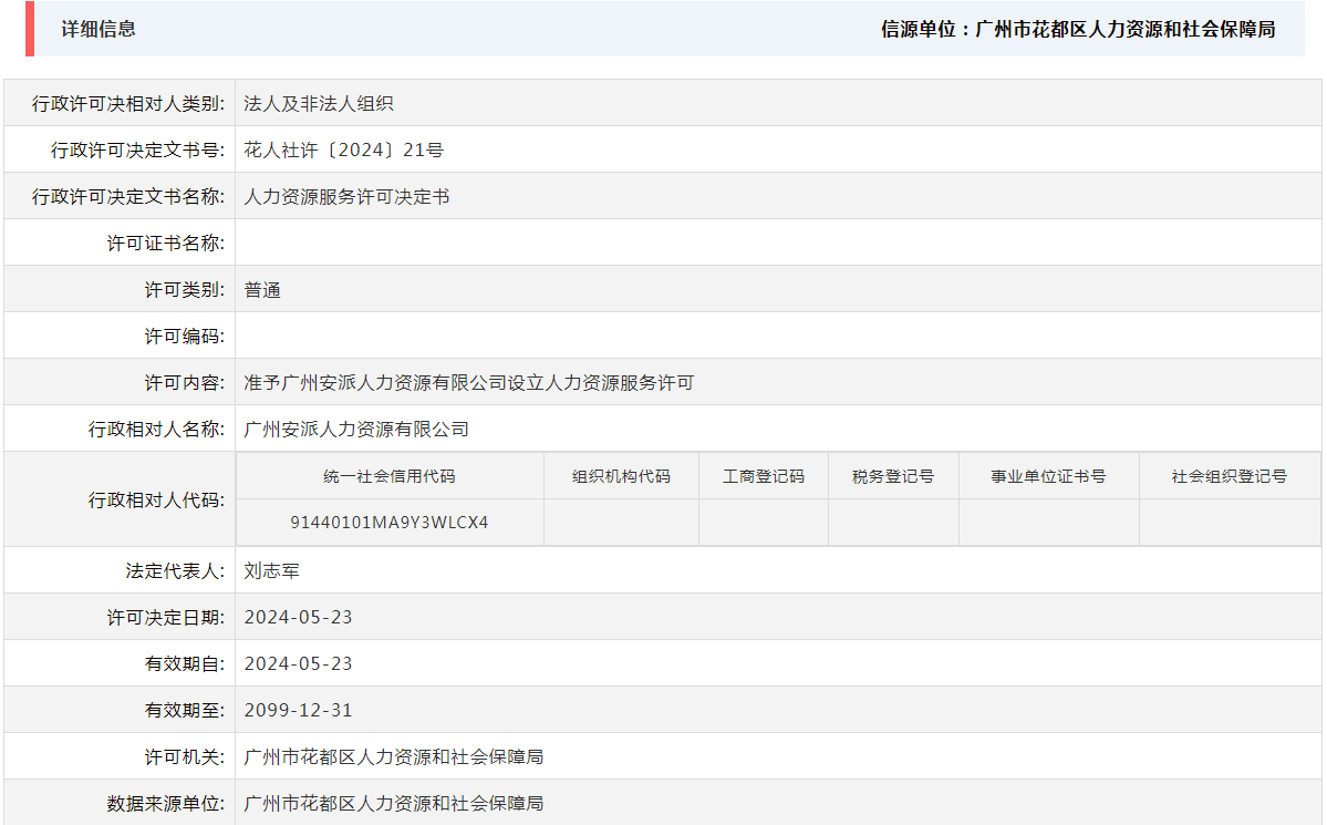 5.23准予广州安派人力资源有限公司设立人力资源服务许可.png