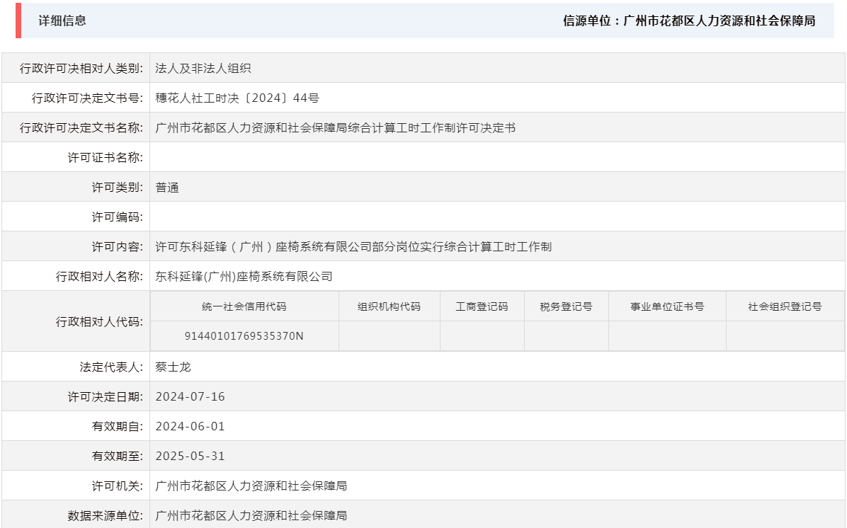 7.16许可东科延锋（广州）座椅系统有限公司部分岗位实行综合计算工时工作制.png