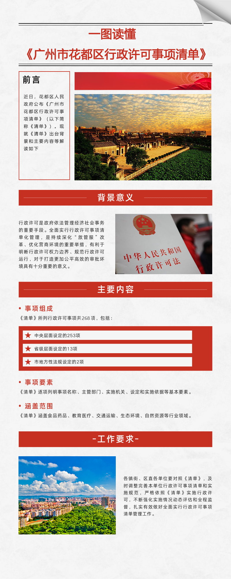 3-2《bet365亚洲官网
行政许可事项清单》一图读懂.jpg
