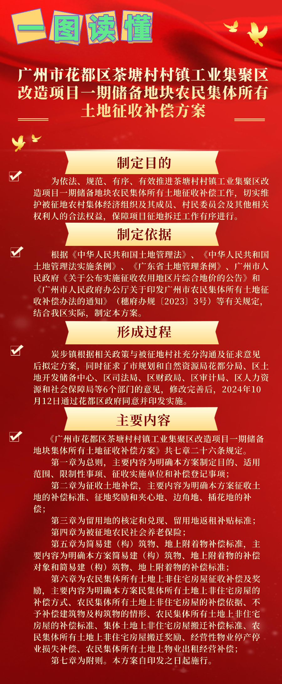 3-2《bet365亚洲官网
茶塘村村镇工业集聚区改造项目一期储备地块农民集体所有土地征收补偿方案》一图读懂.jpg