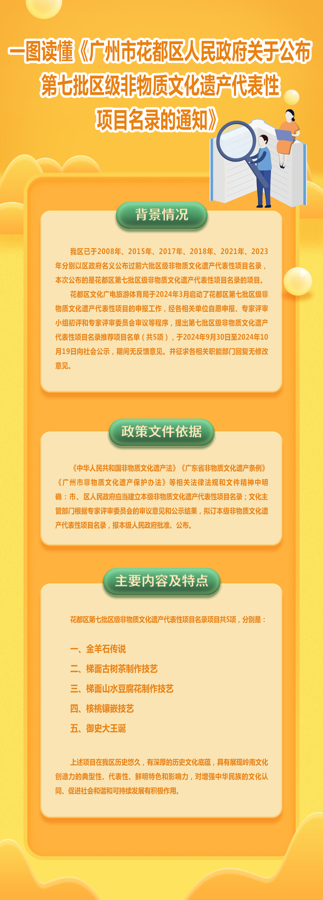 3-3《bet365亚洲官网
关于公布花都区第七批区级非物质文化遗产代表性项目名录的通知》的图解.jpg