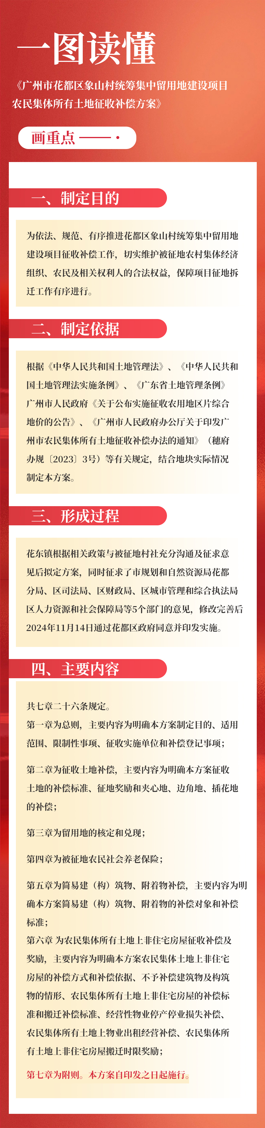 3-3《bet365亚洲官网
象山村统筹集中留用地建设项目农民集体所有土地征收补偿方案》的一图读懂.jpg