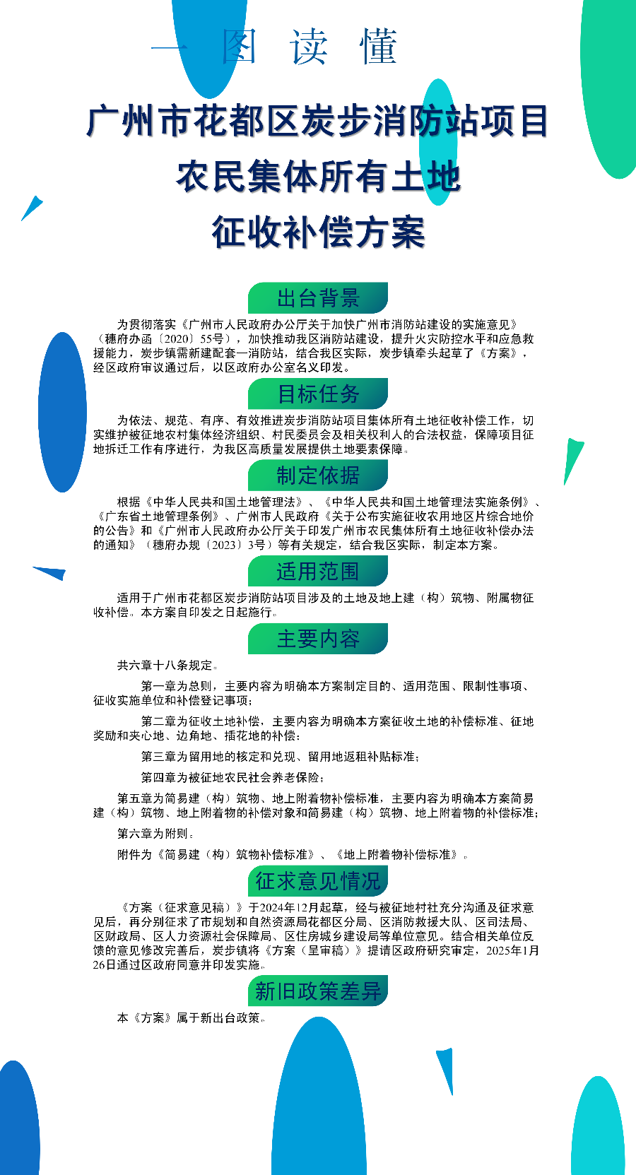 3.2《bet365亚洲官网
炭步消防站项目农民集体所有土地征收补偿方案》的一图读懂.png